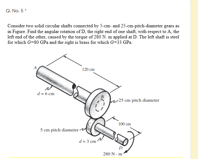 Solved Q. No.5 * Consider two solid circular shafts
