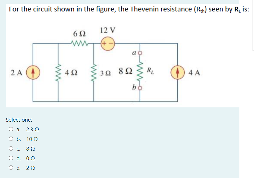 Solved For the circuit shown in the figure, the Thevenin | Chegg.com