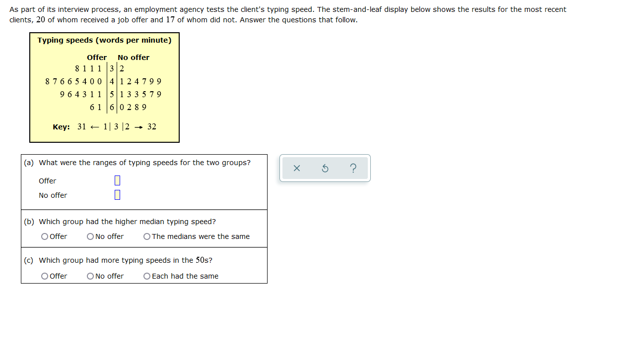 Solved As part of its interview process, an employment | Chegg.com