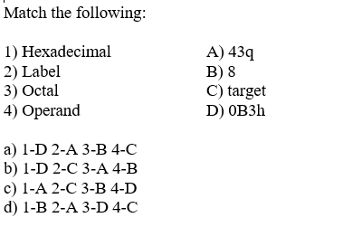 Solved Two's Complement of the following hexadecimals: 1) | Chegg.com