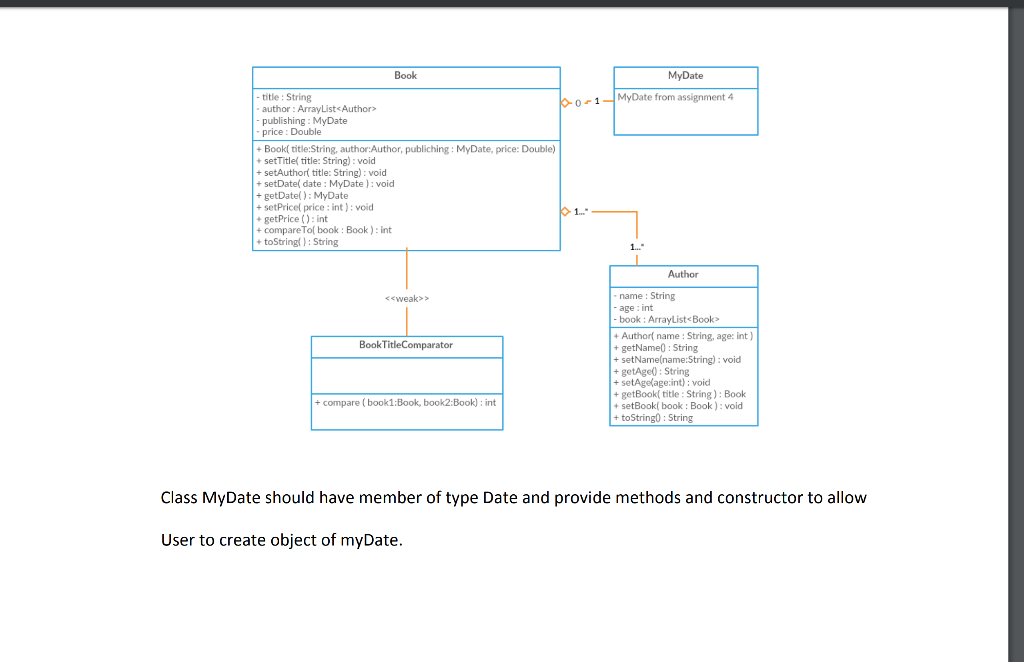 Solved Project6: Implement the classes in the following | Chegg.com