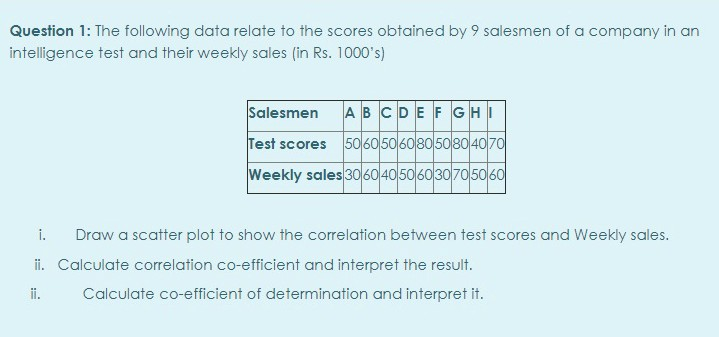 solved-question-1-the-following-data-relate-to-the-scores-chegg