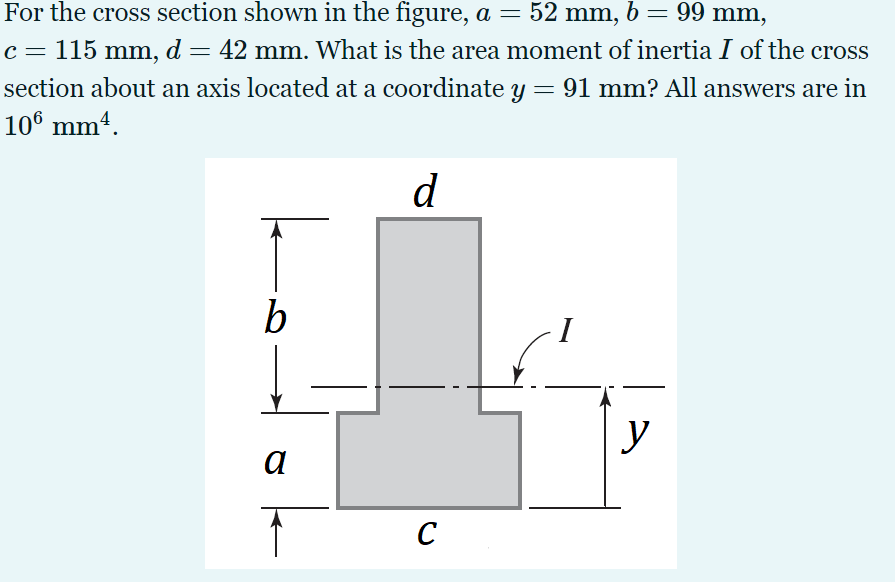 Solved For the cross section shown in the figure, a = 52 mm, | Chegg.com
