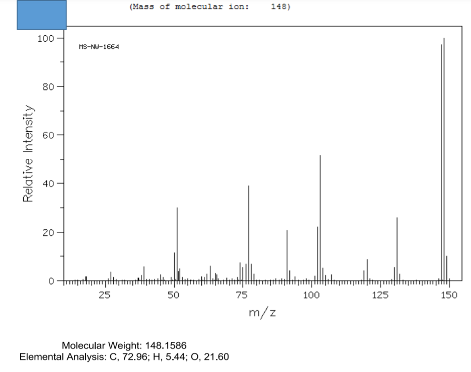 Solved (Mass of molecular ion: 148) 100 MS-NW-1664 80 60
