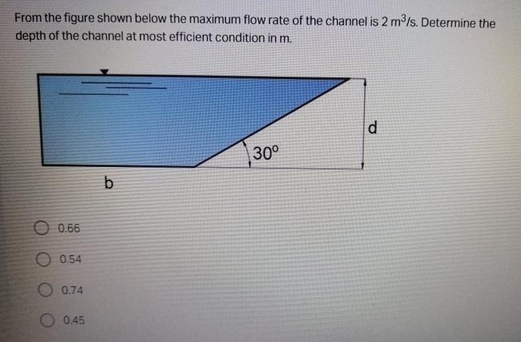 Solved From the figure shown below the maximum flow rate of | Chegg.com