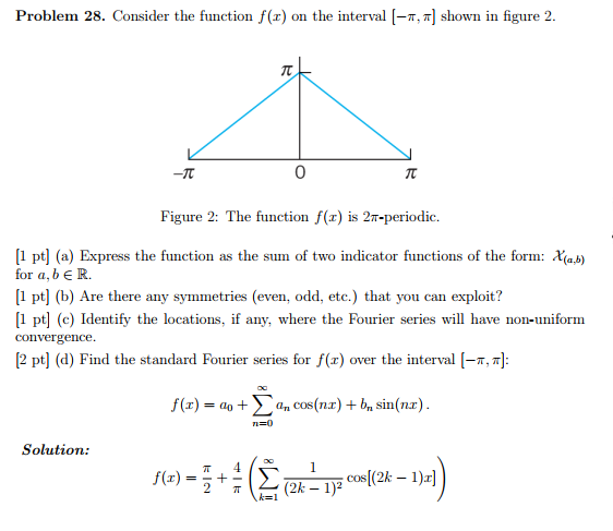 Solved Problem 28. Consider the function f(x) on the | Chegg.com