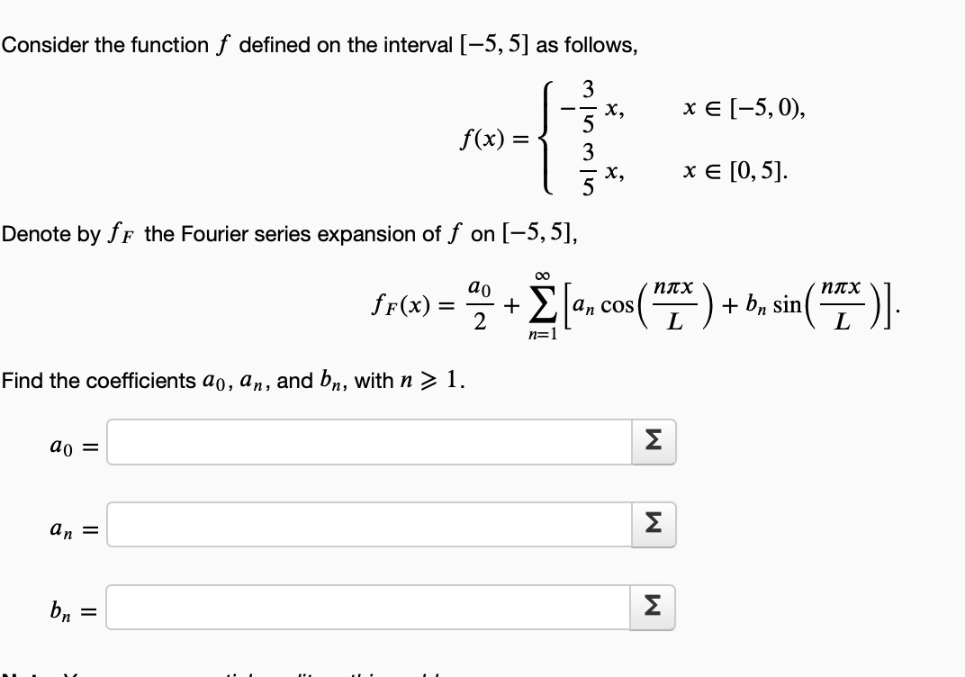 Solved Consider the function f defined on the interval | Chegg.com