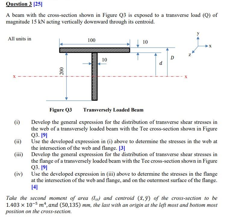 Solved A beam with the cross-section shown in Figure Q3 is | Chegg.com