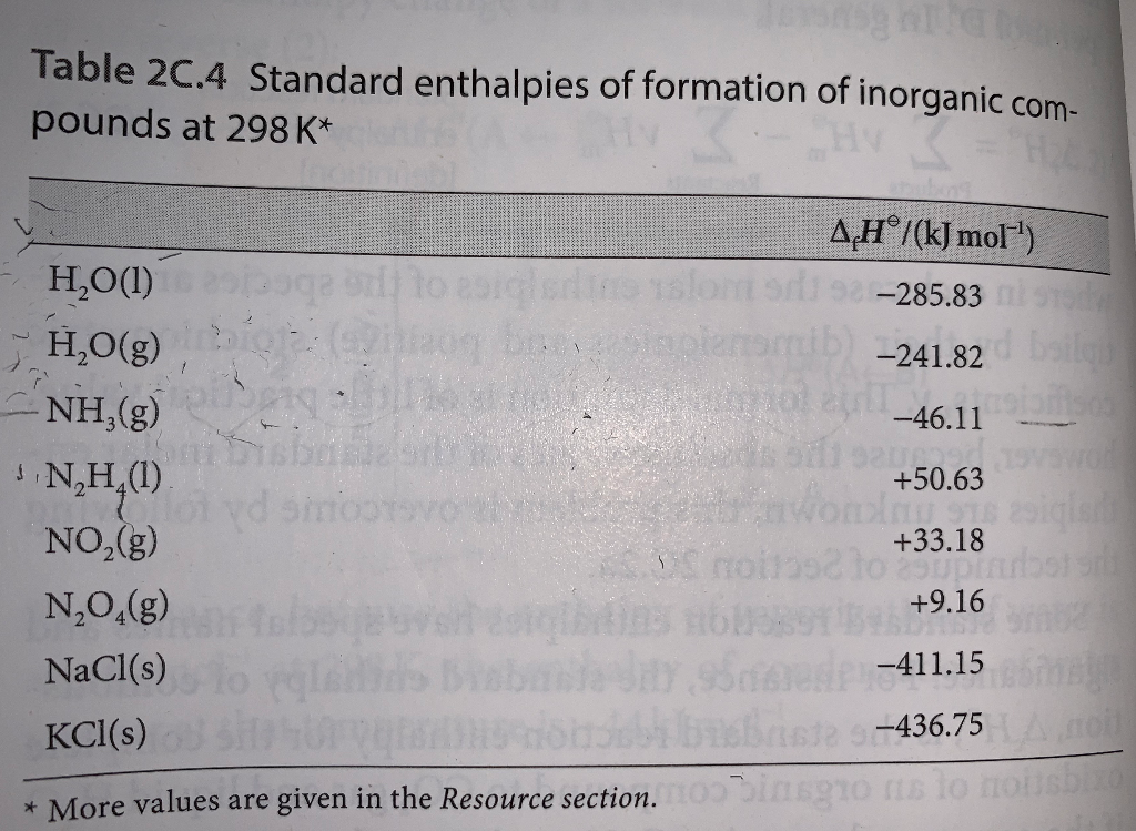 Solved E3C.2(b) Use data from Tables 2C.3 and 2C.4 to | Chegg.com