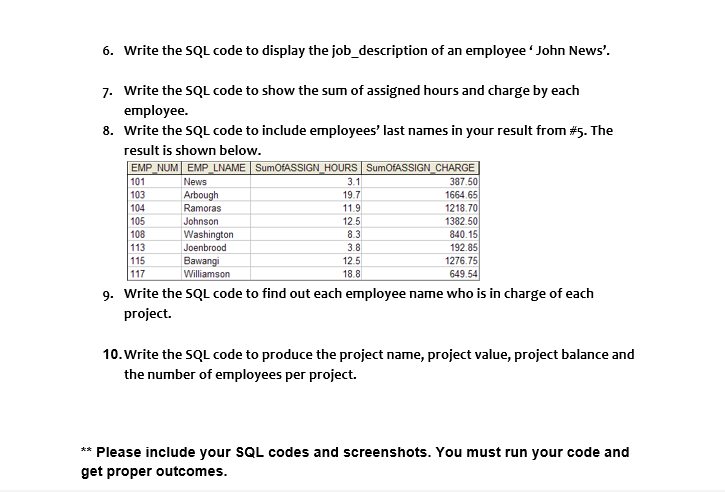 Solved Lab5- MultipleTable Manipulation Database Name: | Chegg.com