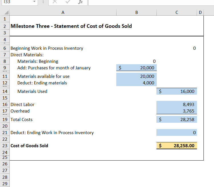 Solved А B С D 1 2 Milestone One - Variable and Fixed Costs | Chegg.com