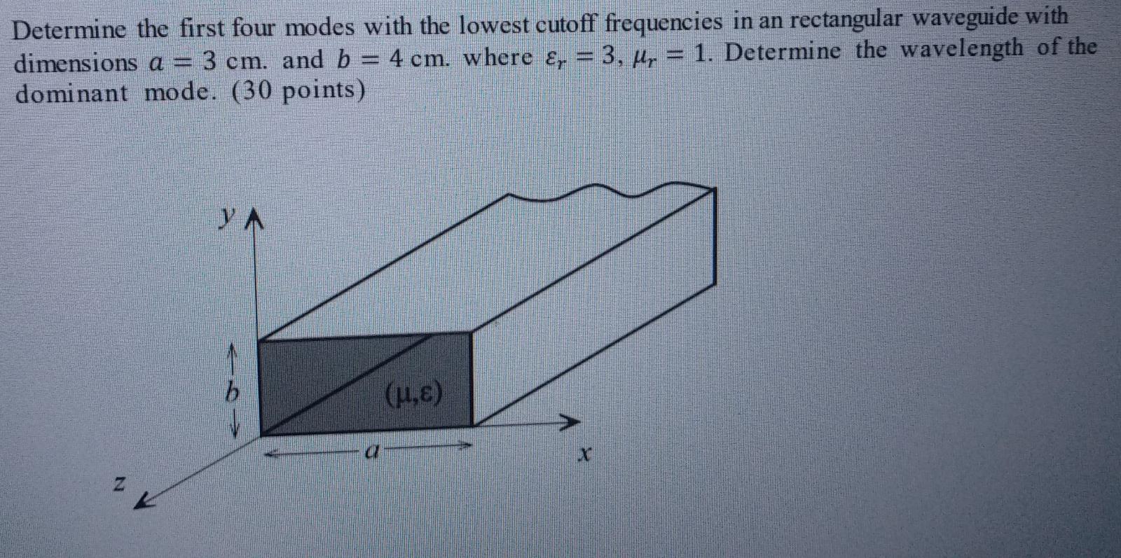 Solved Determine the first four modes with the lowest cutoff | Chegg.com