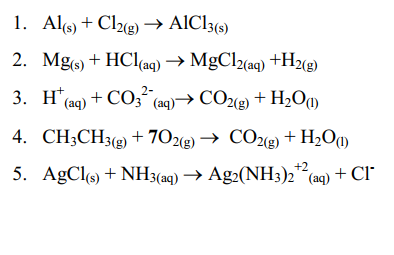 Mg + AlCl3: Khám Phá Phản Ứng Hóa Học Đầy Thú Vị