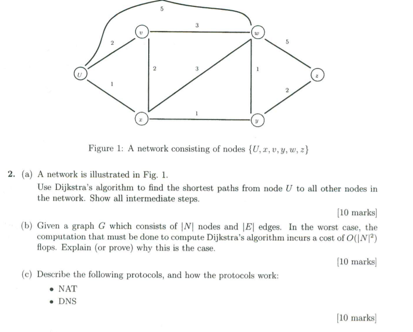 Solved 3 5 3 Figure 1: A Network Consisting Of Nodes {U, 2, | Chegg.com