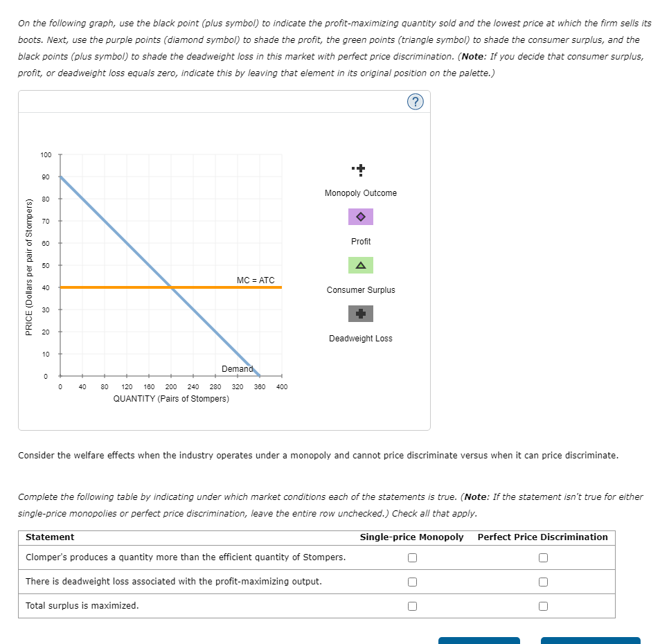 solved-7-price-discrimination-and-welfare-suppose-clomper-s-chegg