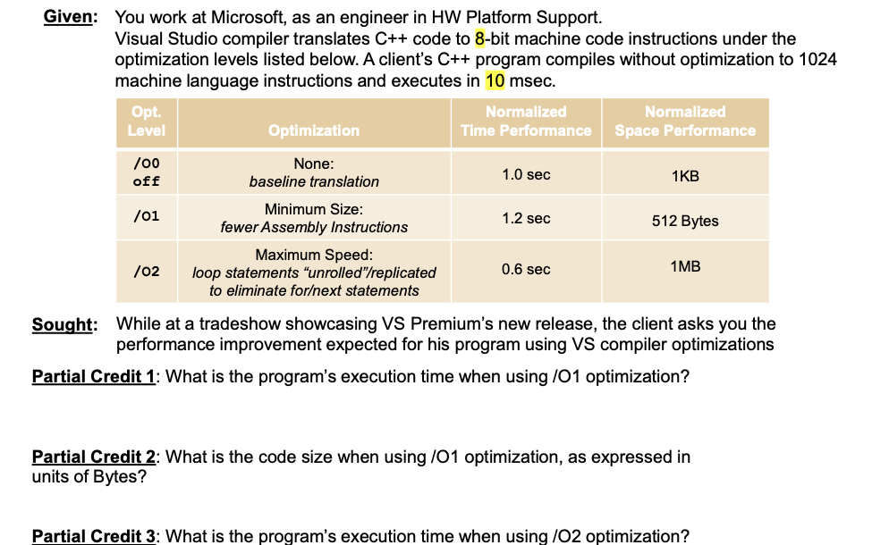 Given You Work At Microsoft As An Engineer In Hw Chegg Com