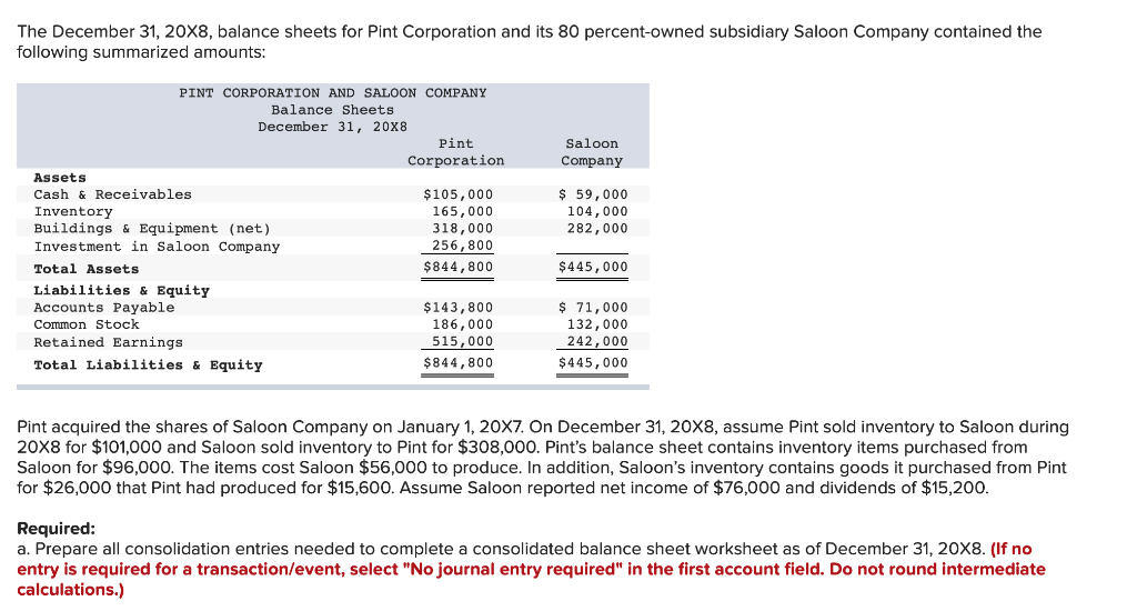 The December 31, 20X8, balance sheets for Pint | Chegg.com