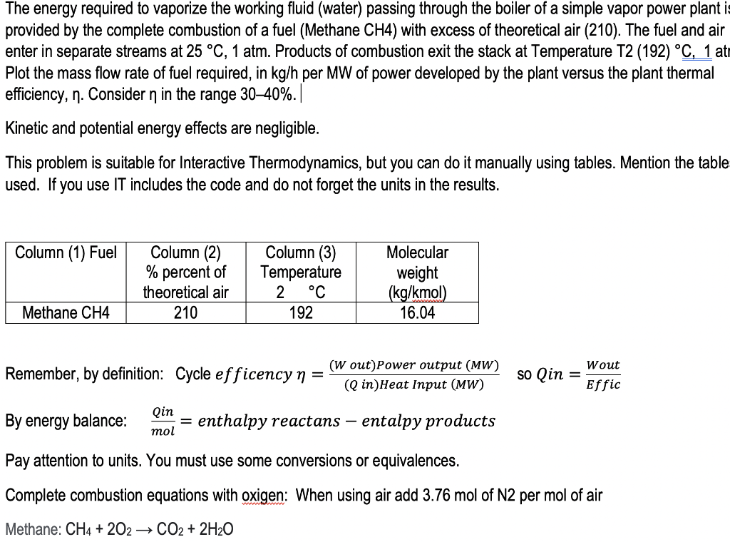 Solved The energy required to vaporize the working fluid