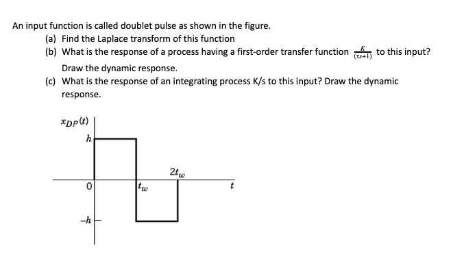 Solved An input function is called doublet pulse as shown in