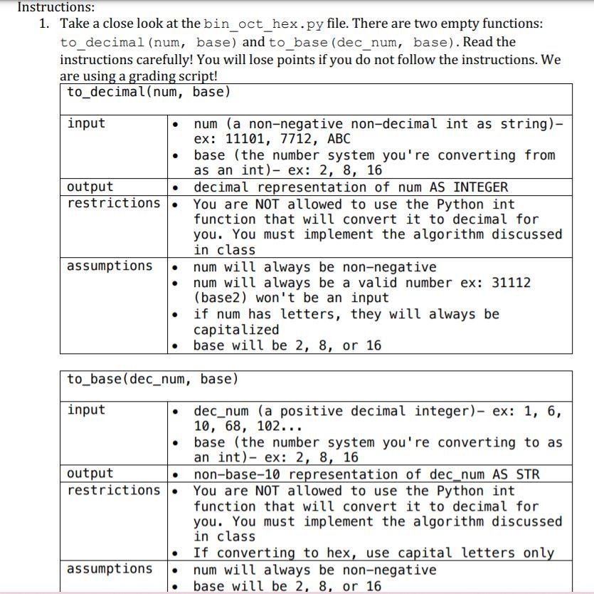 Solved Code in python. Make sure code uses the basics a | Chegg.com