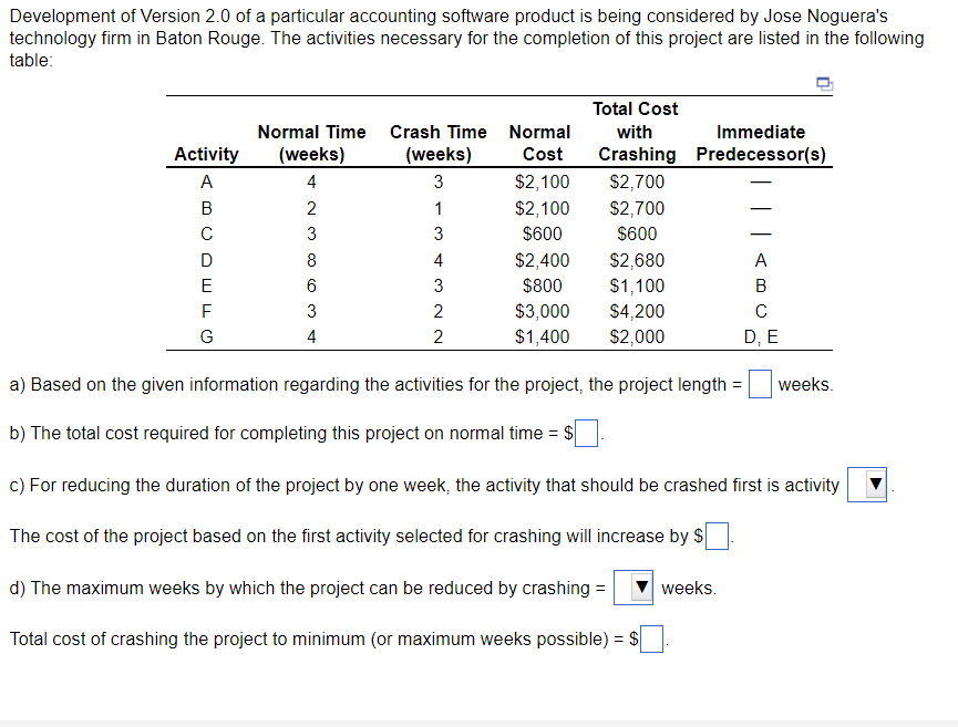 Development of Version \( 2.0 \) of a particular accounting software product is being considered by Jose Nogueras technology