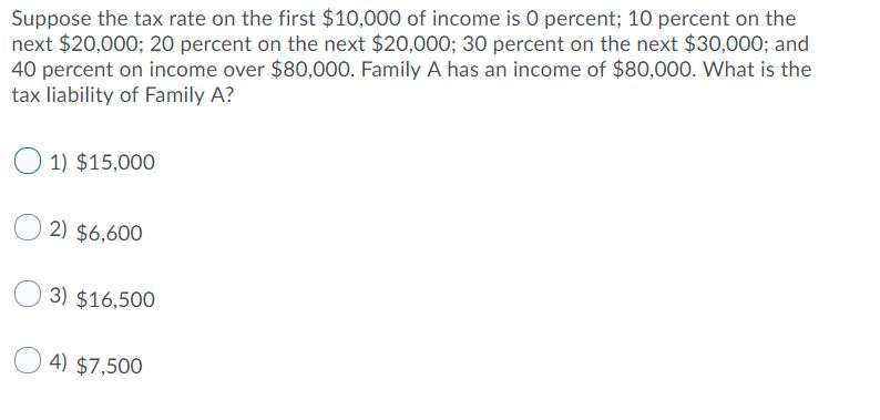 Solved Suppose The Tax Rate On The First $10,000 Of Income | Chegg.com