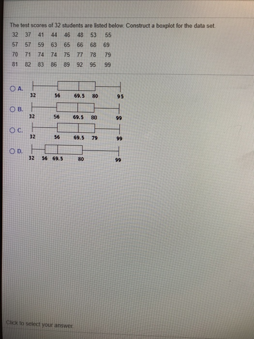 Solved The test scores of 32 students are listed below | Chegg.com