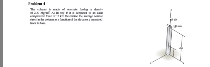 Solved The column is made of concrete having a density of | Chegg.com