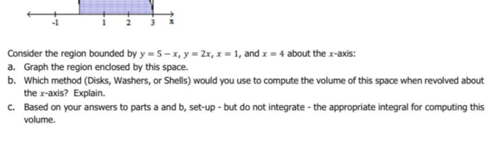 Solved 2 3 Consider The Region Bounded By Y 5 X Y 2x Chegg Com