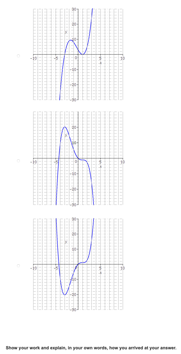 Solved Select the graph which satisfies all of the given | Chegg.com