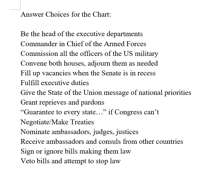 Answer Choices for the Chart: Be the head of the | Chegg.com