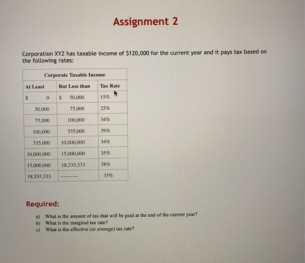 Solved Assignment 2 Corporation XYZ Has Taxable Income Of | Chegg.com