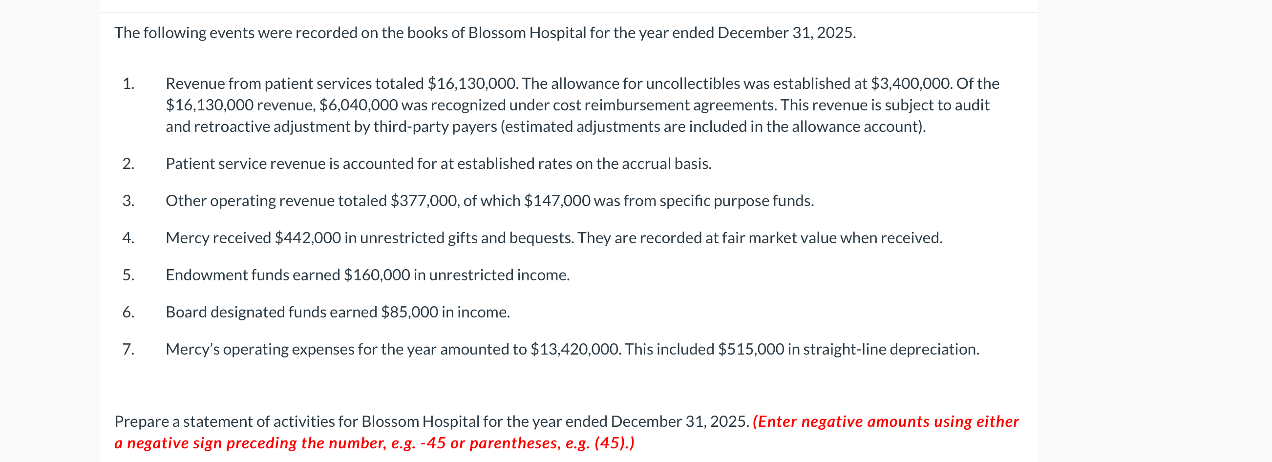 solved-the-following-events-were-recorded-on-the-books-of-chegg