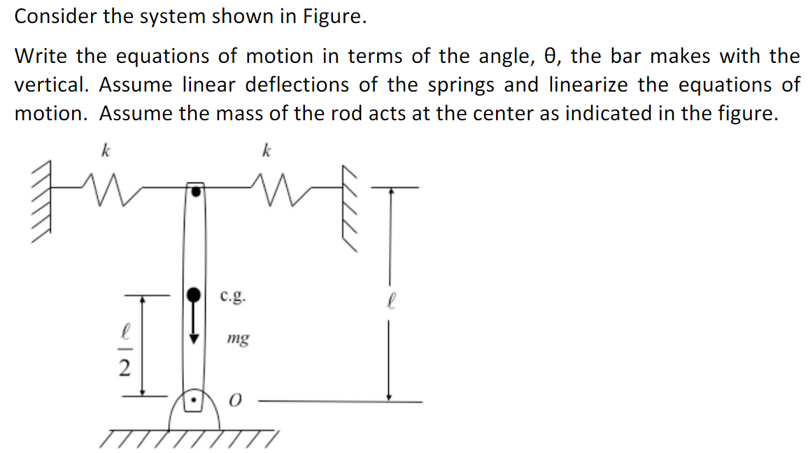 Solved Consider The System Shown In Figure Write The