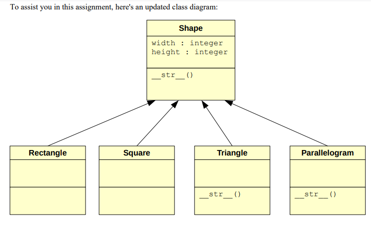 Solved In Python 3. Creating the shapes listed below and | Chegg.com