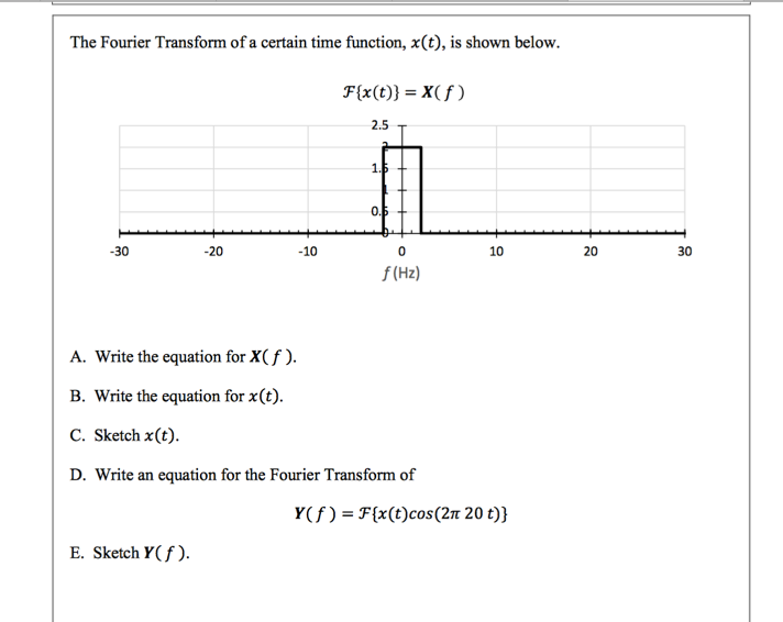 Solved The Fourier Transform Of A Certain Time Function Chegg Com