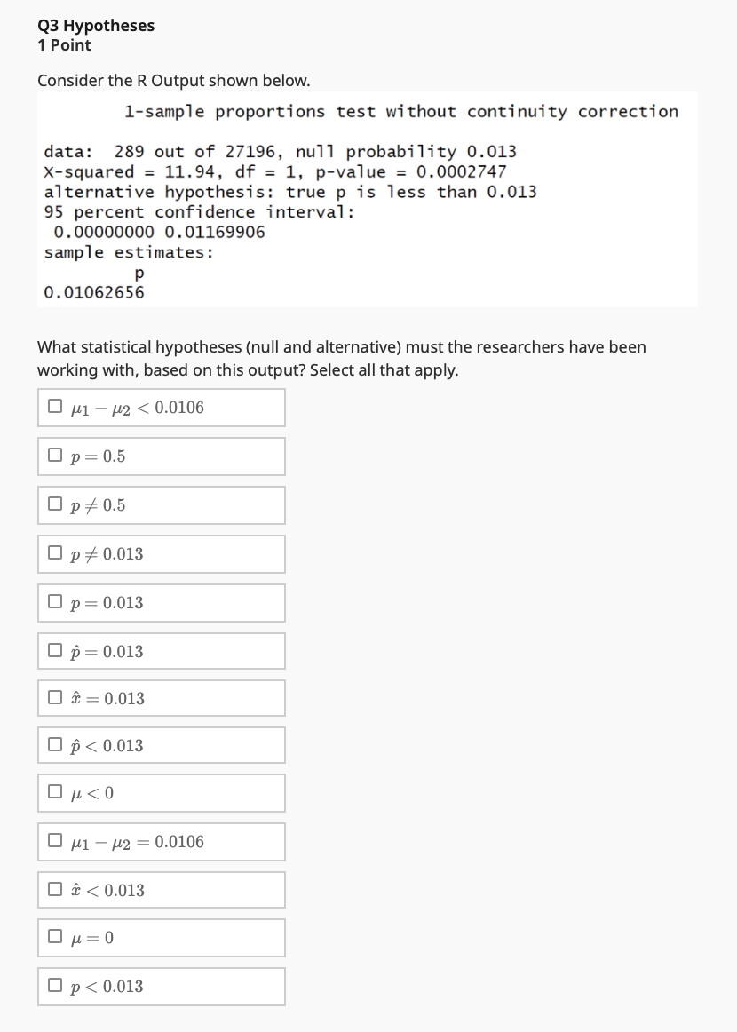Solved Q3 Hypotheses 1 Point Consider the R Output shown | Chegg.com