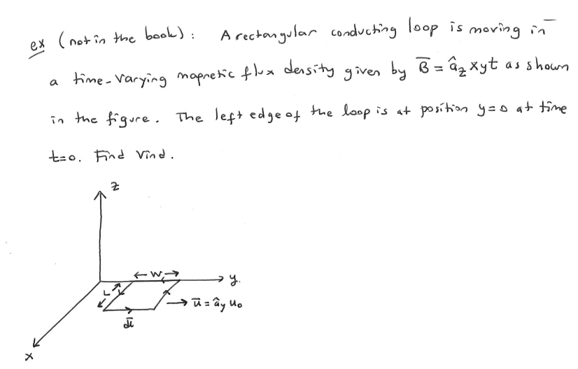 Solved ex (not in the book): A rectangular conducting loop | Chegg.com