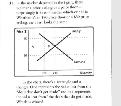 Solved Tell Com 13 How Do U S Business Owners Change Th