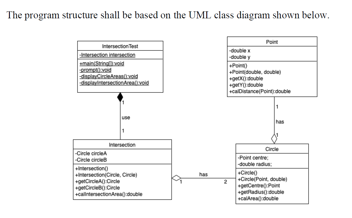 Solved Design and implement a java program to calculate the | Chegg.com