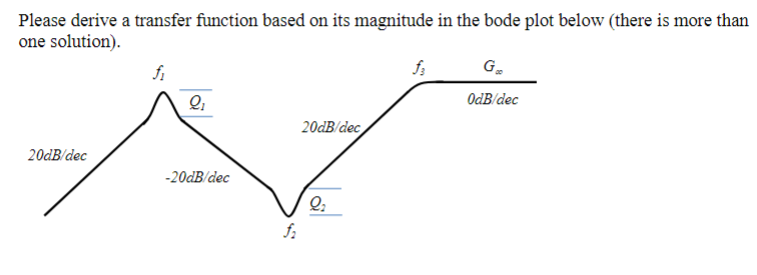 Solved Please solve this qustion step by step | Chegg.com