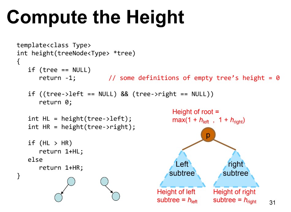 Solved Please explain the code step by step in detail with | Chegg.com