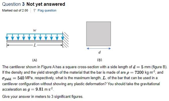 Solved (A) (B) The Cantilever Shown In Figure A Has A Square | Chegg.com