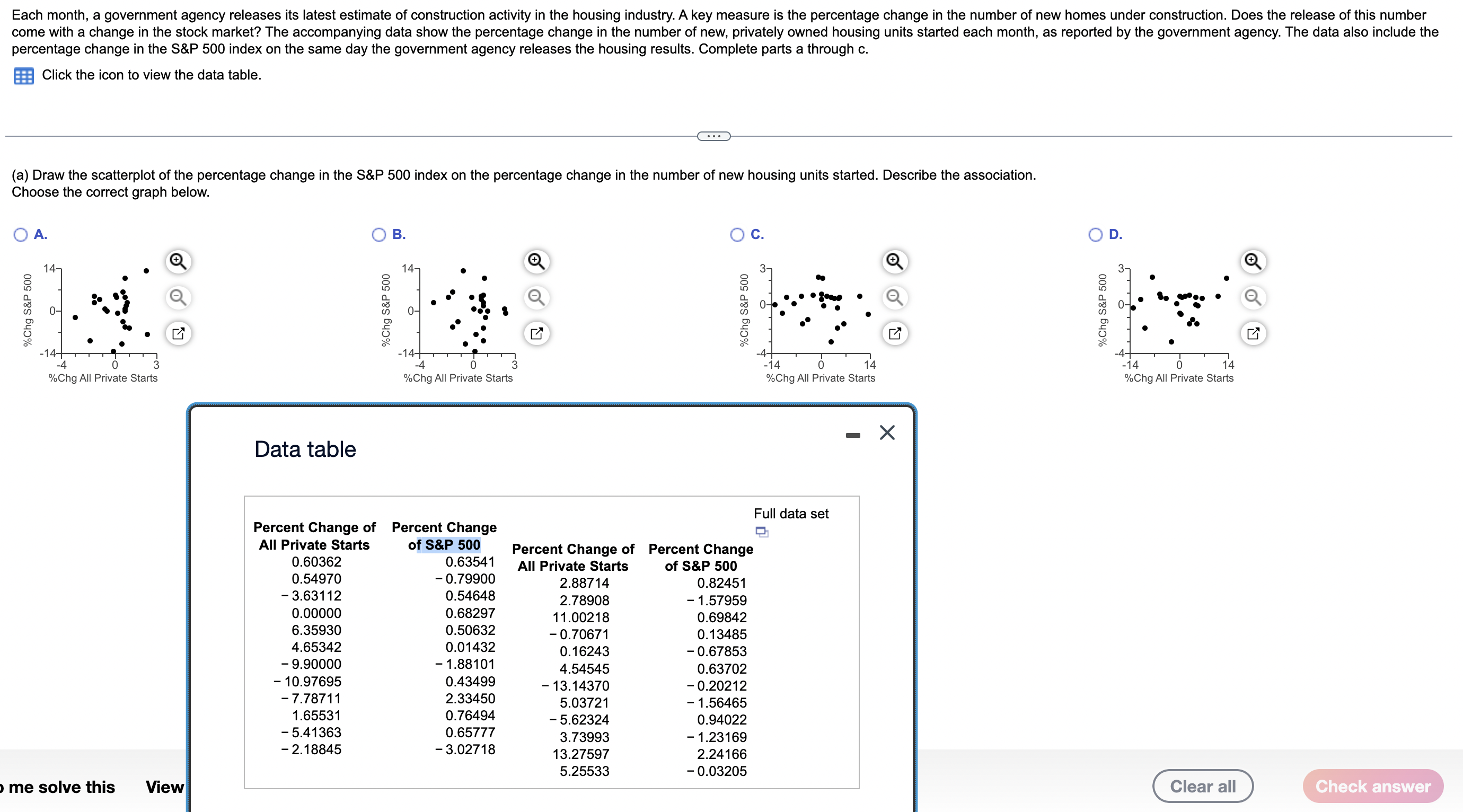 solved-a-b-find-the-correlation-between-the-two-variables-chegg