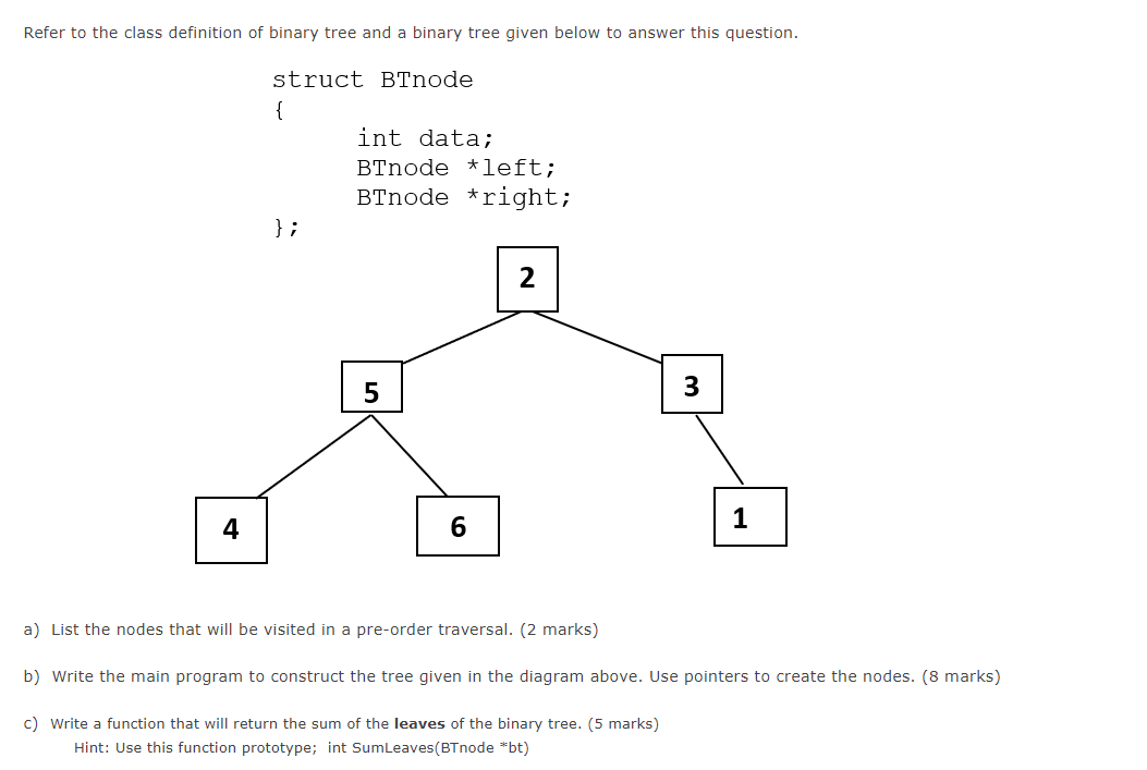 Solved Refer to the class definition of binary tree and a | Chegg.com
