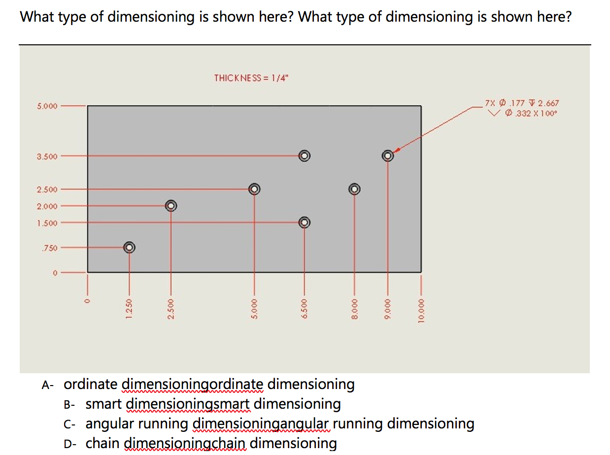 Solved What Type Of Dimensioning Is Shown Here? What Type Of | Chegg.com