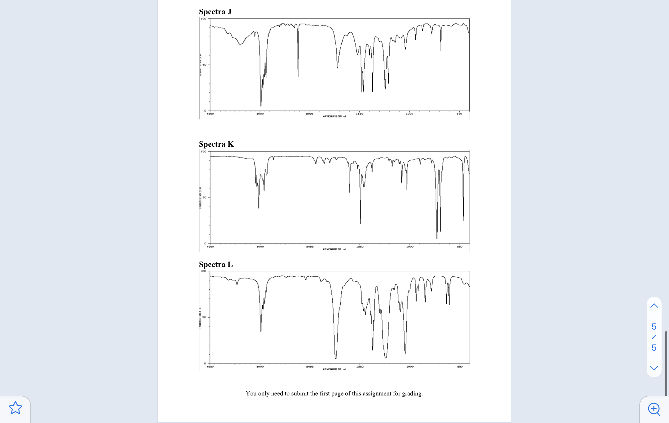 Solved IR Spectroscopy Homework Match each spectrum to its | Chegg.com