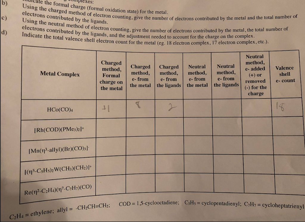 Solved eate the formal charge formal oxidation state for Chegg