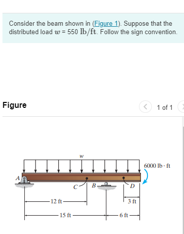 Solved DETERMINE THE NORMAL FORCE AT C, THE SHEAR FORCE AT | Chegg.com