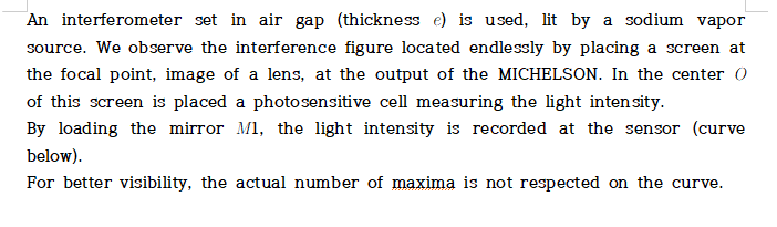 An interferometer set in air gap (thickness e) is | Chegg.com